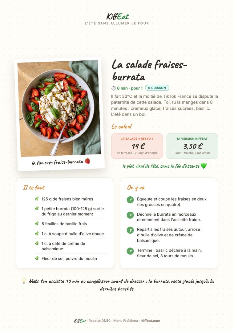 Extrait réel du Menu Fraîcheur — fiche fraises-burrata