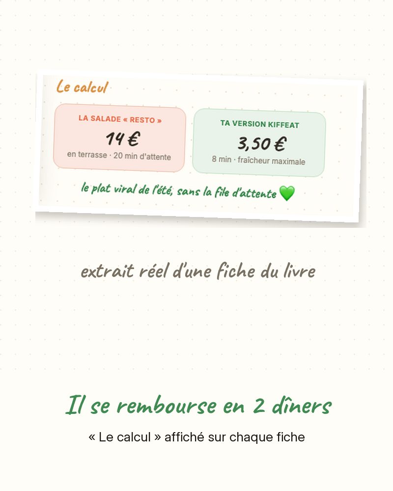 Extrait réel du bloc Le calcul — 14 € en terrasse contre 3,50 € version KiffEat